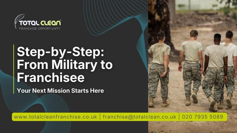 Step-by-Step: From Military to Franchisee – your journey Starts Here <span class=read-time-custom>3 mins read</span>